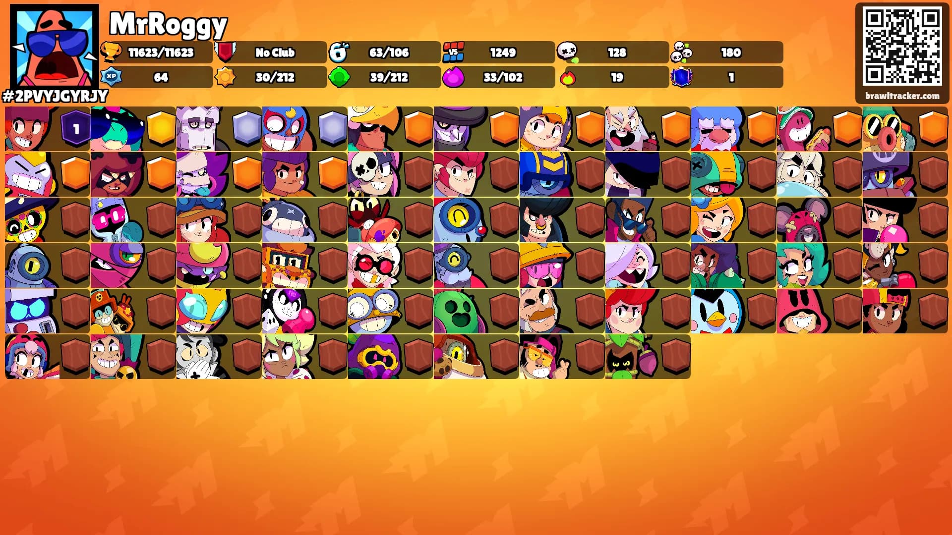 MrRoggy's Ranks