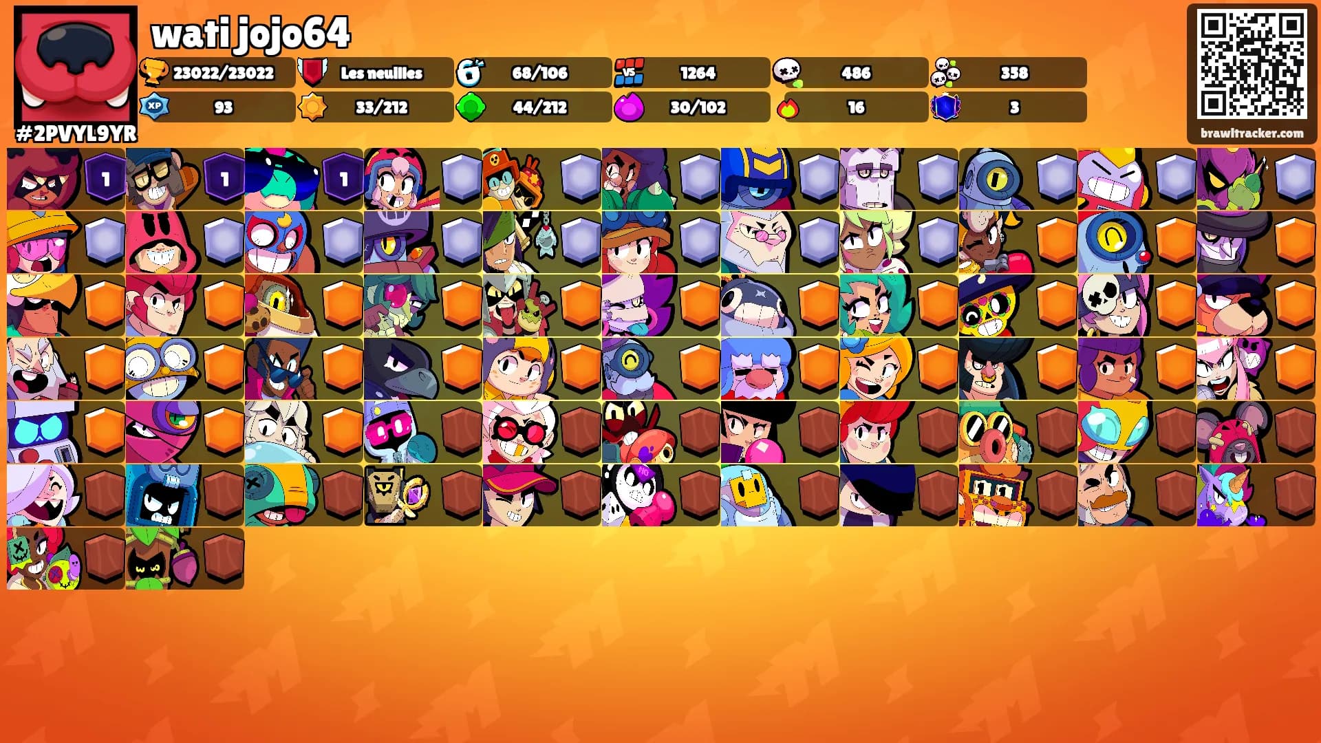 wati jojo64's Ranks