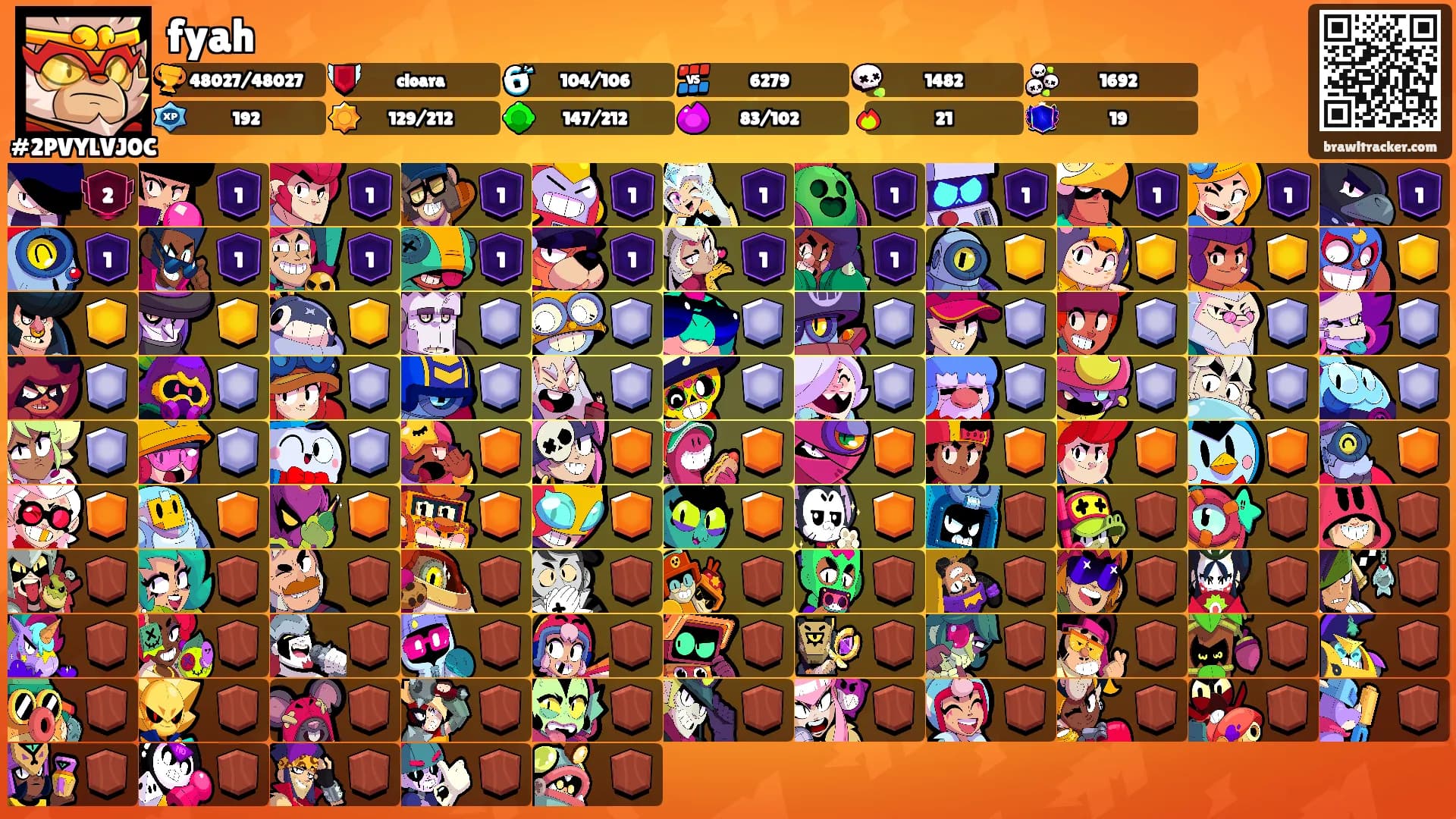 fyah's Ranks