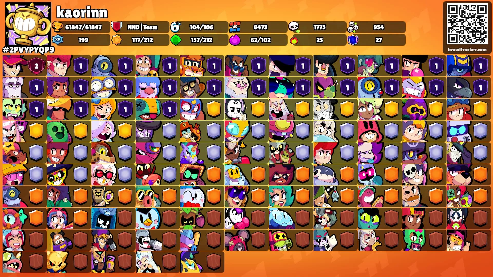kaorinn's Ranks