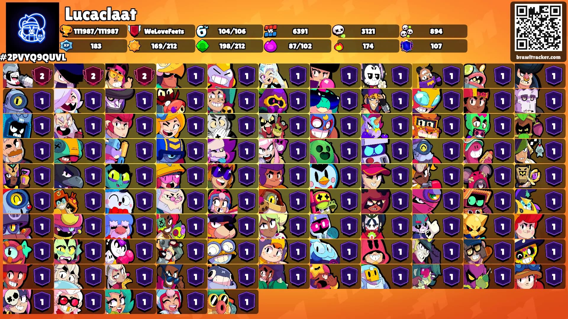 Lucaclaat's Ranks