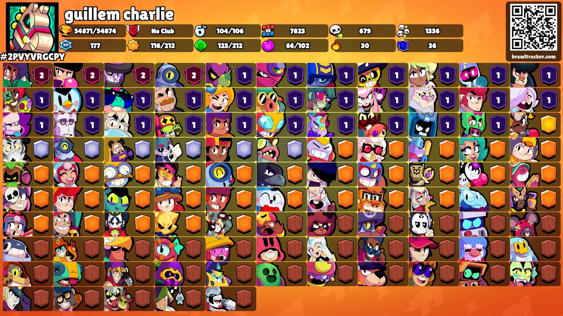 guillem charlie's Ranks