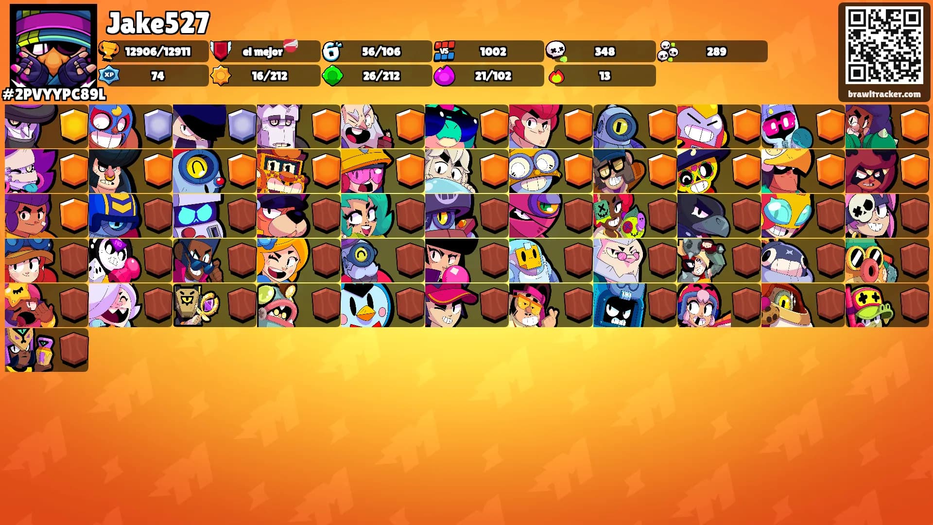 Jake527's Ranks