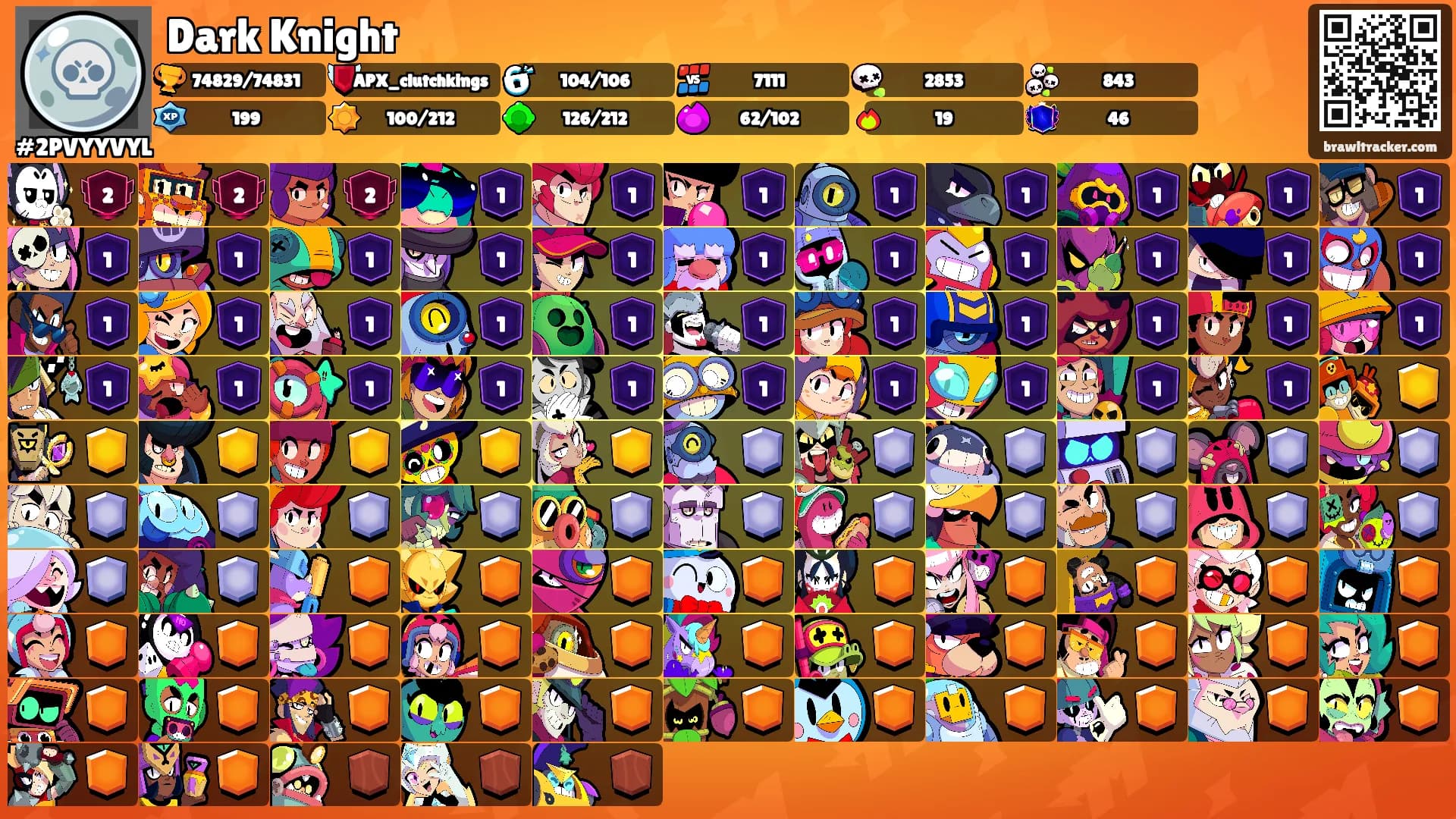 Dark Knight's Ranks