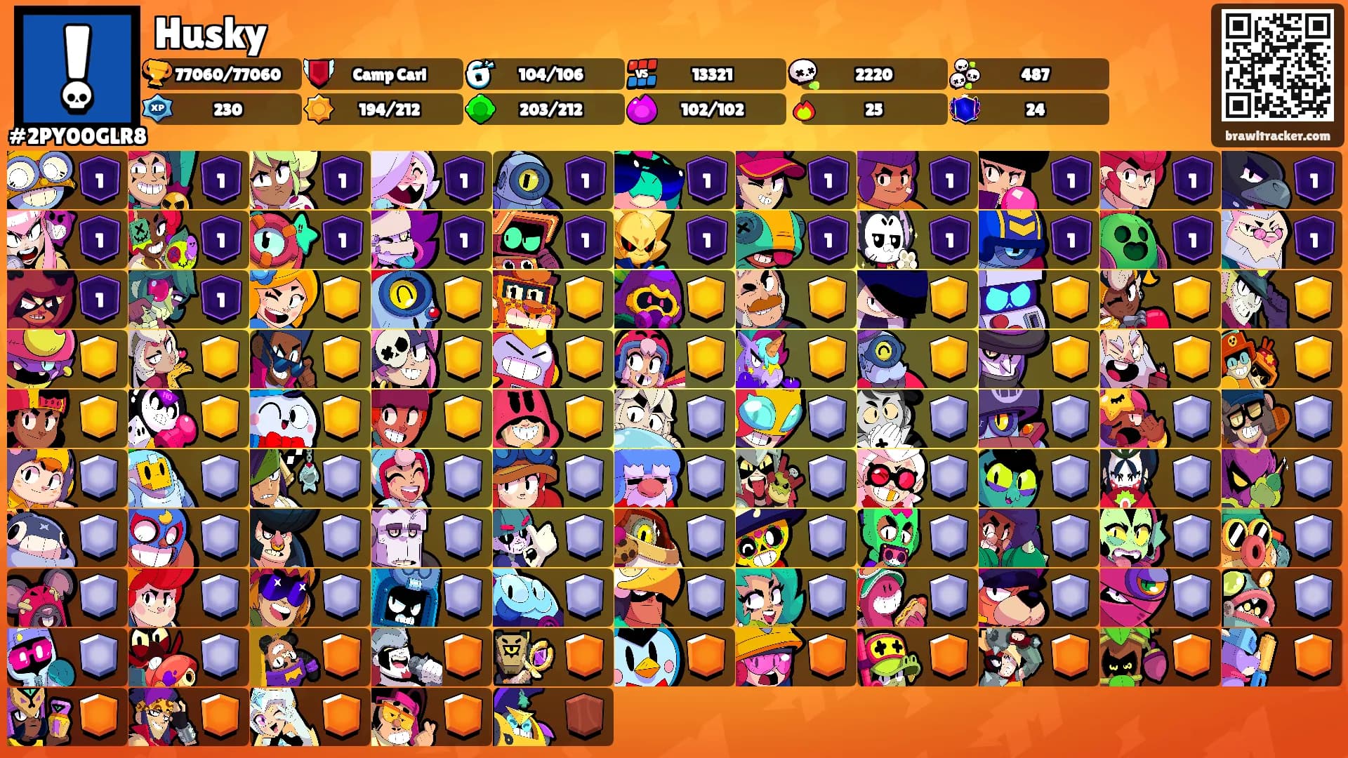 Husky's Ranks