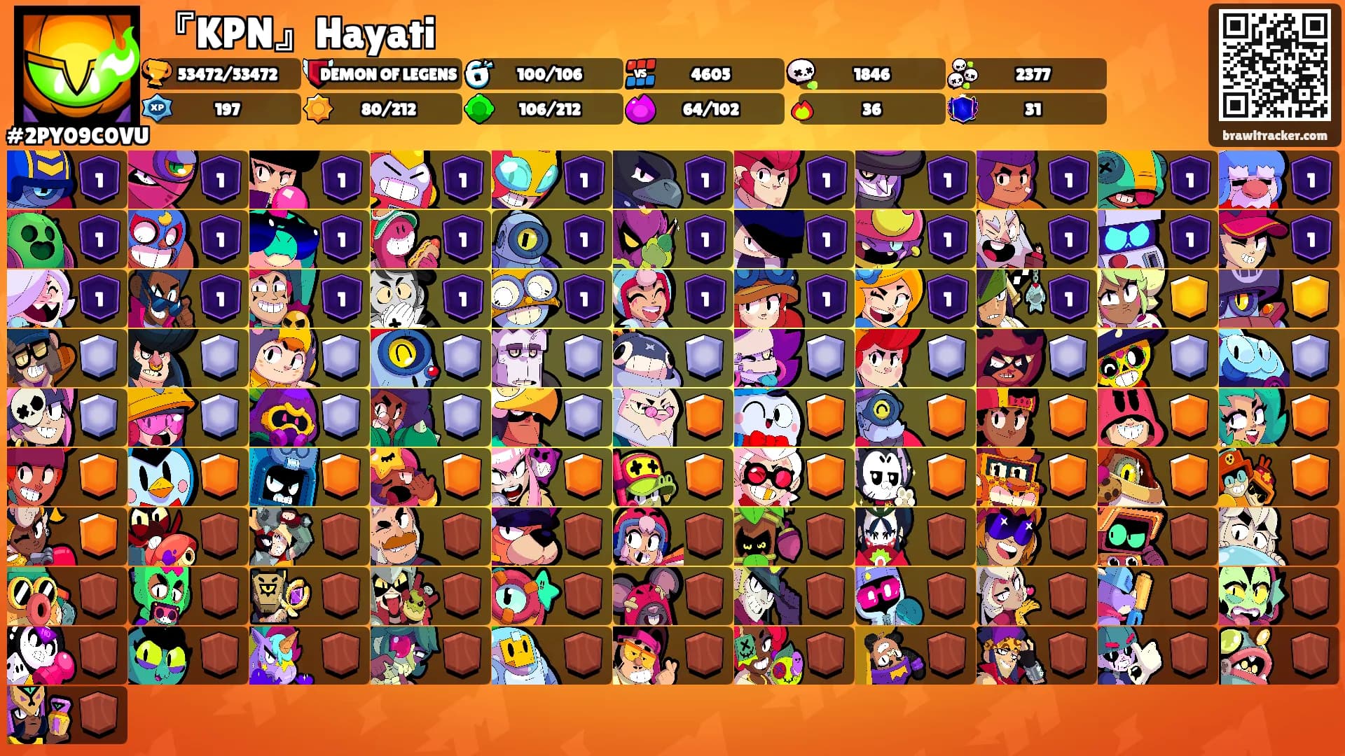 『KPN』Hayati's Ranks