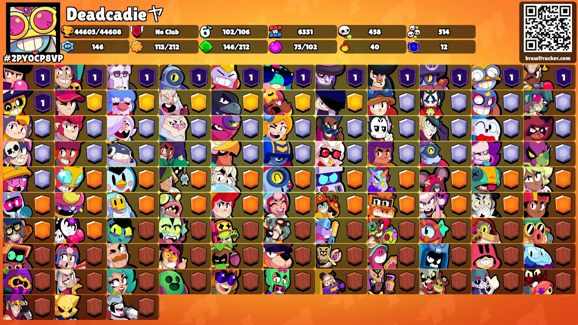 Deadcadieヤ's Ranks
