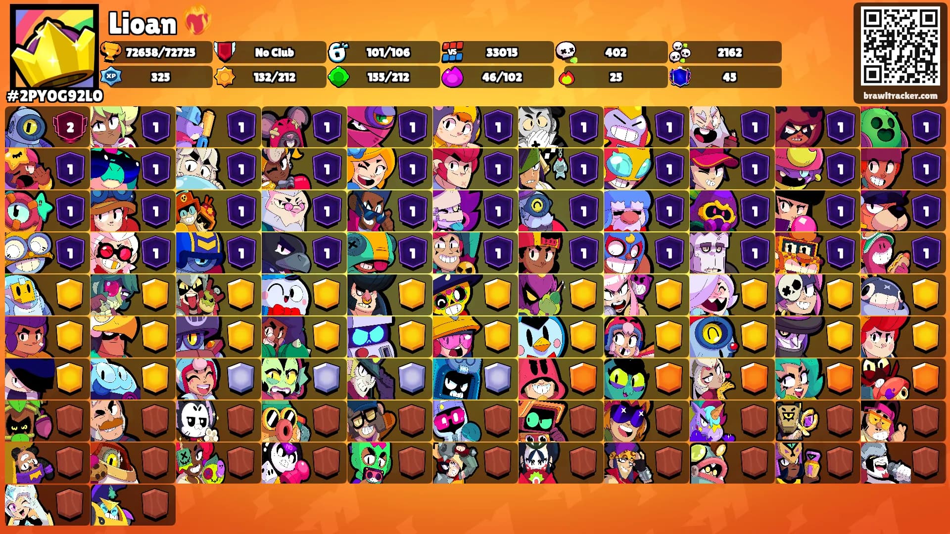 Lioan ❤️‍🔥's Ranks
