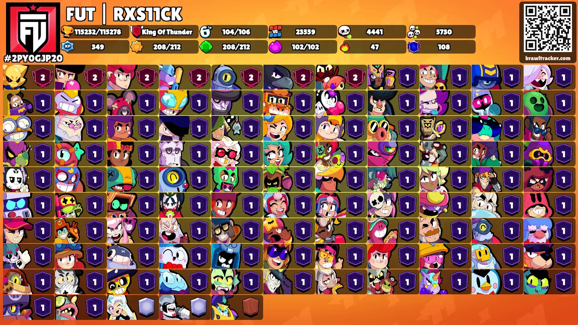 FUT | RXS11CK's Ranks