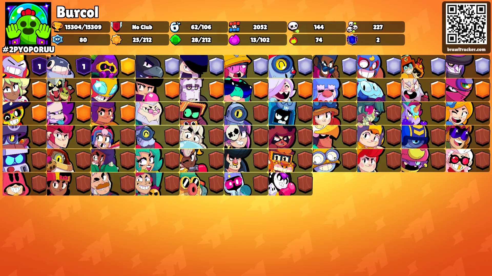 Burcol's Ranks