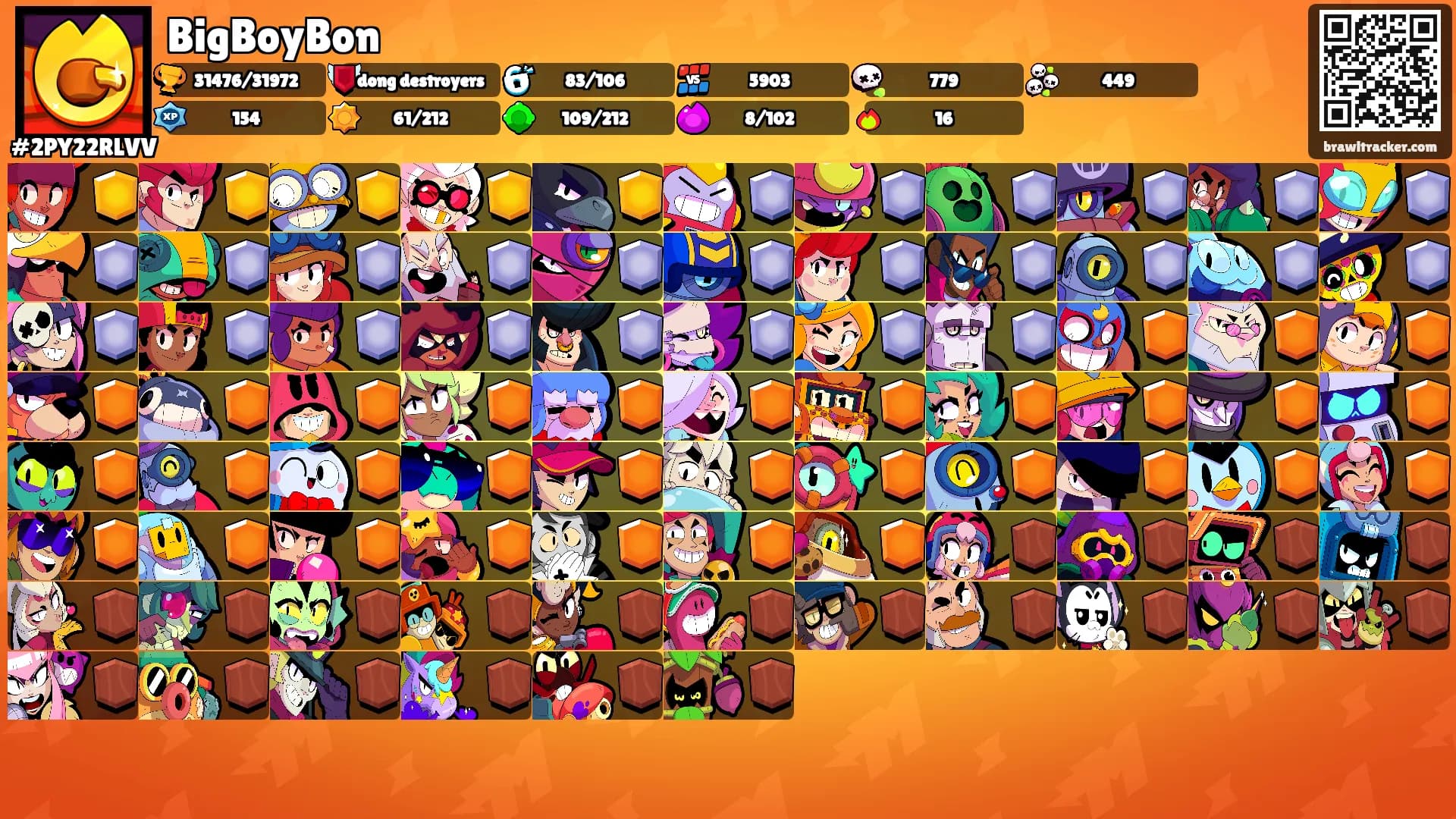 BigBoyBon's Ranks