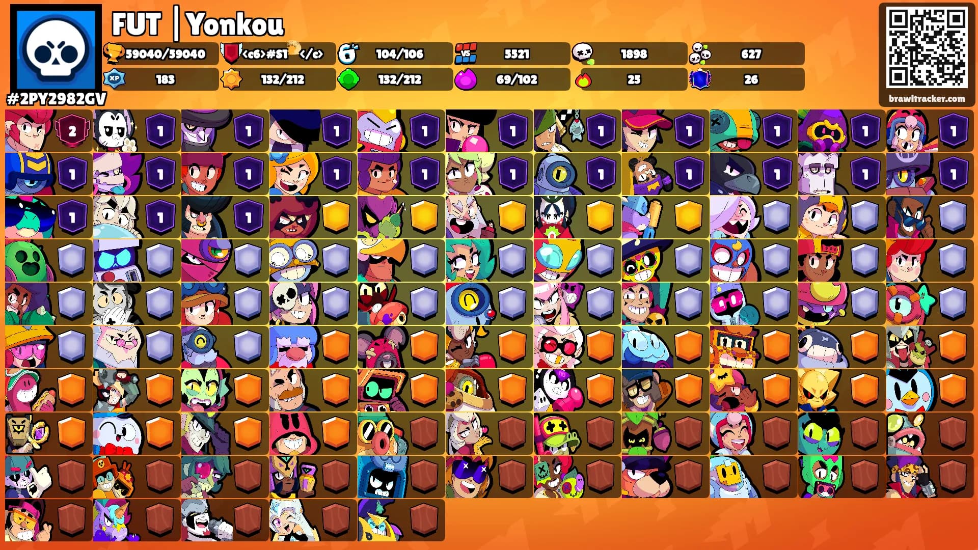 FUT |Yonkou's Ranks