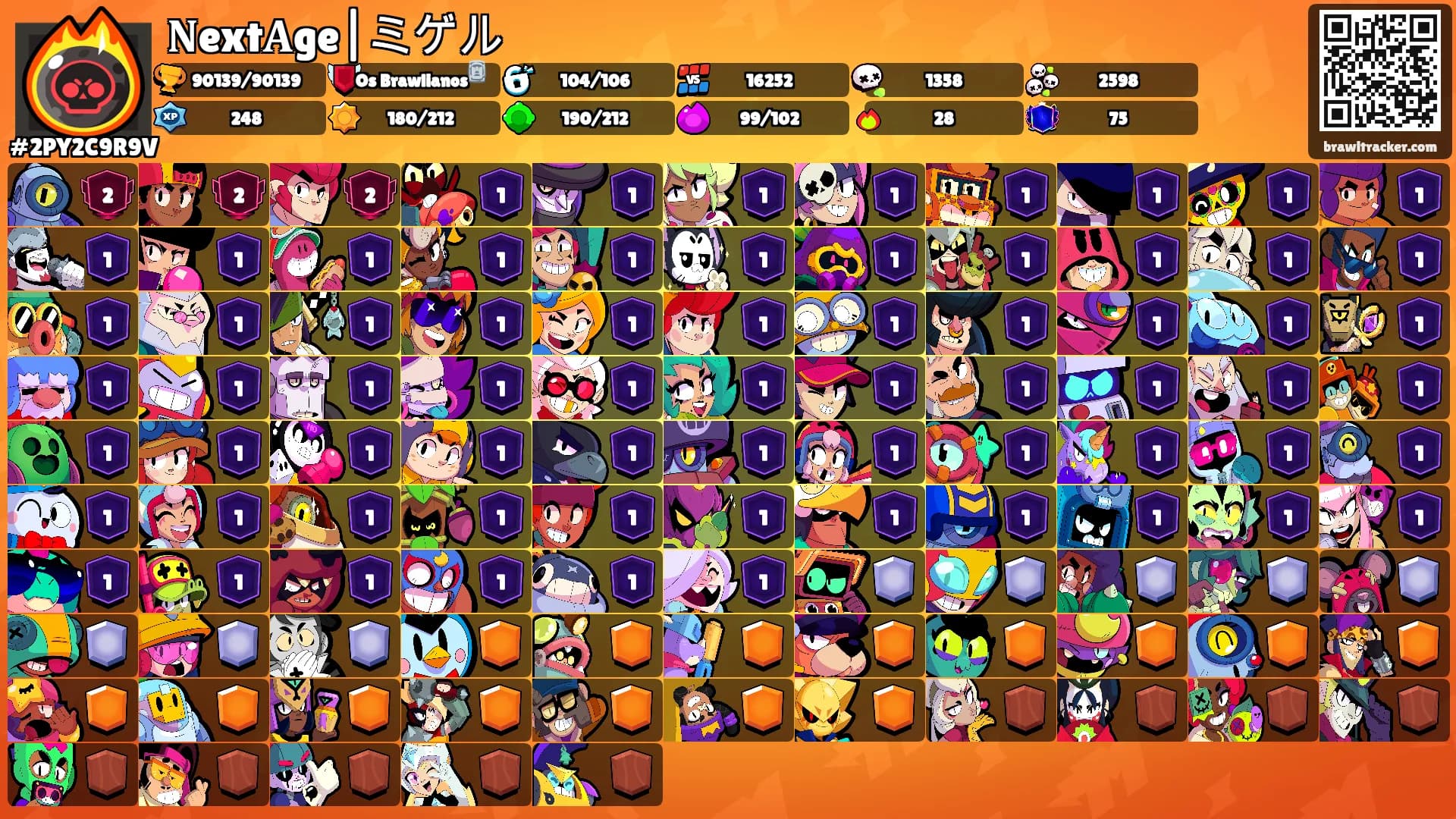 𝐍ext𝐀ge|ミゲル's Ranks