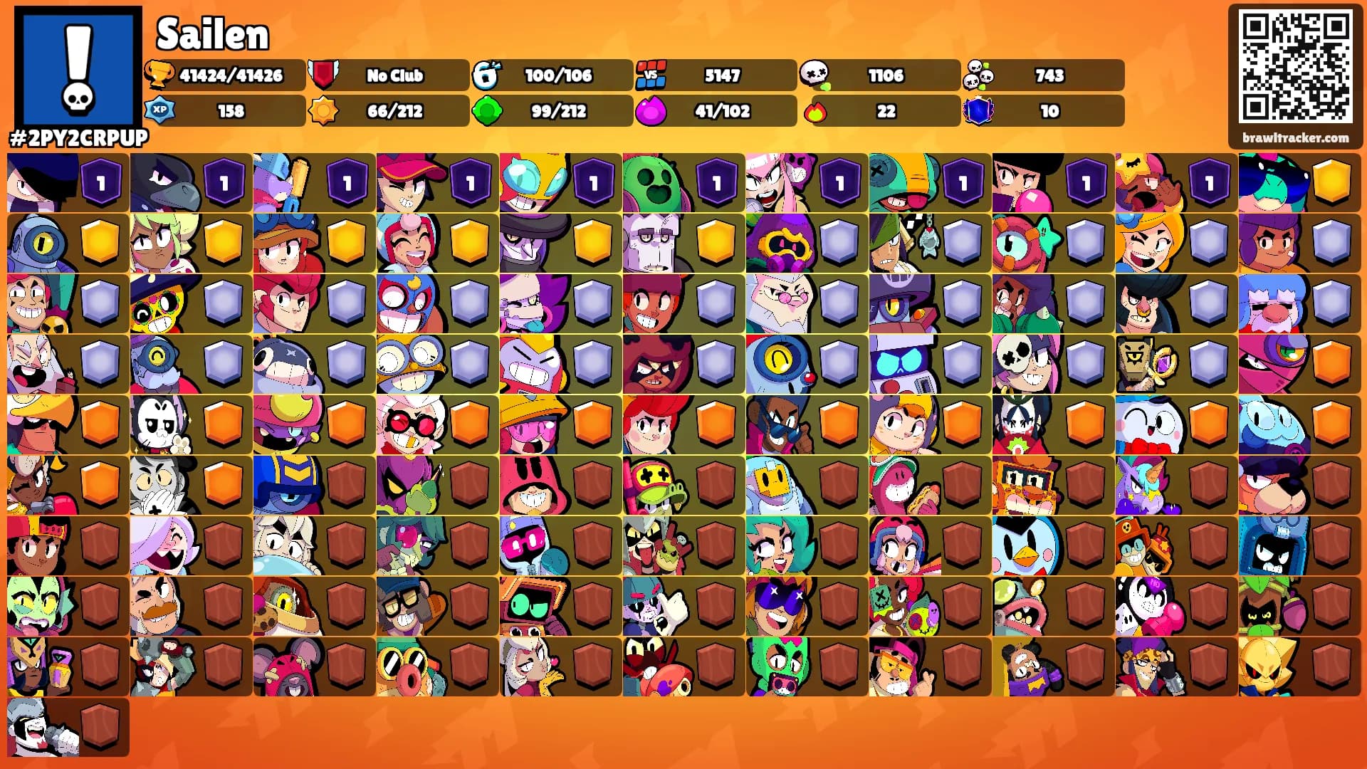 Sailen's Ranks