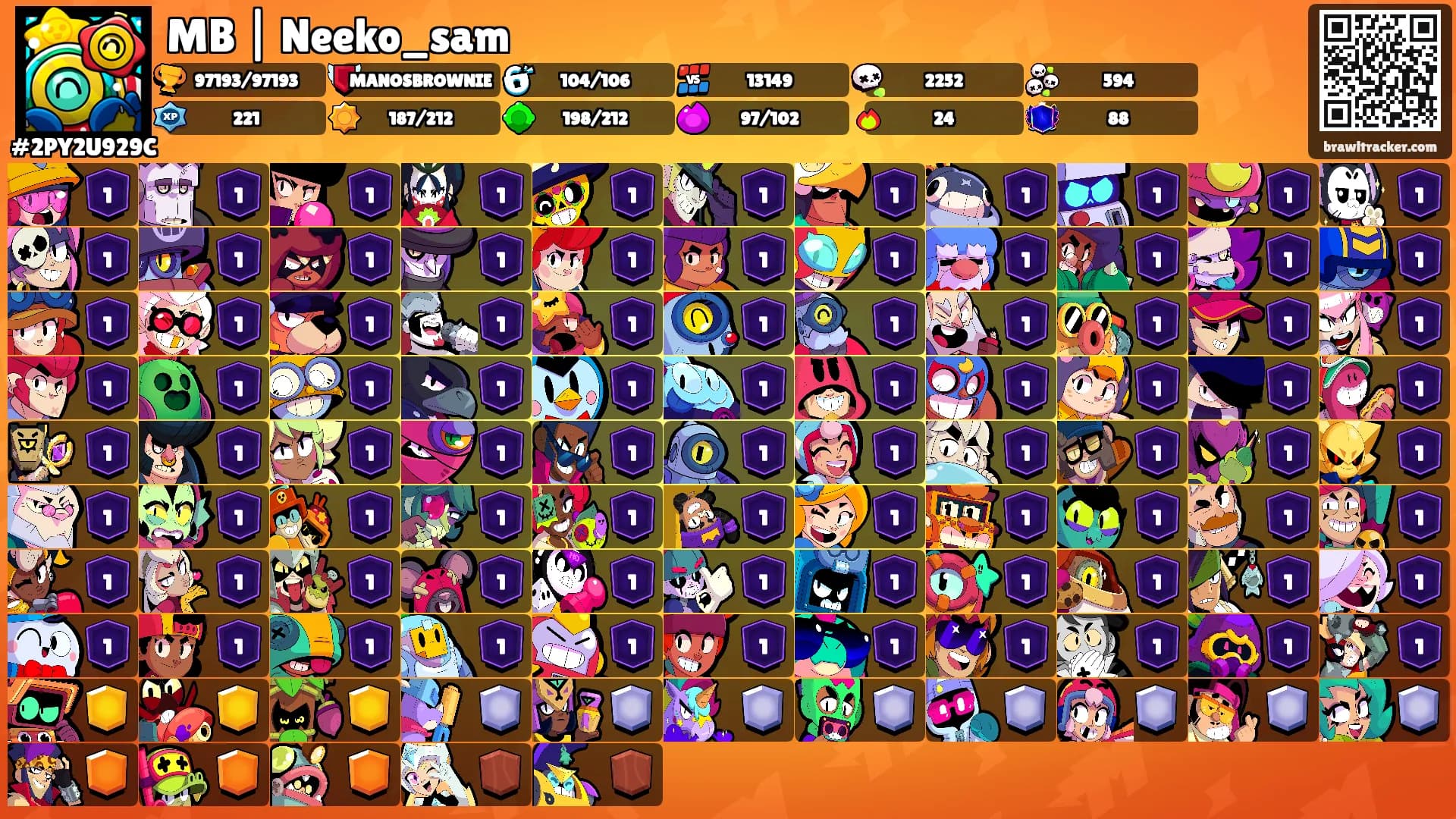 MB | Neeko_sam's Ranks