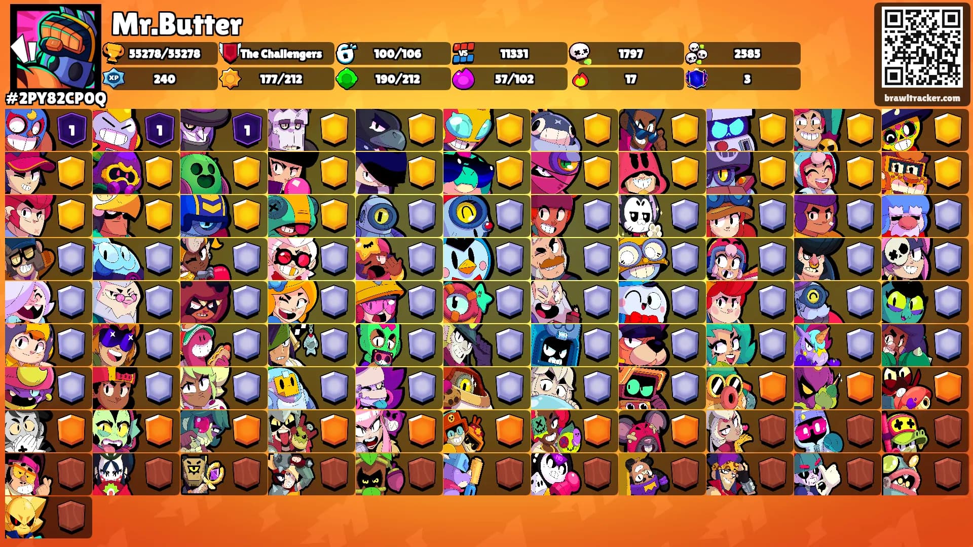 Mr.Butter's Ranks