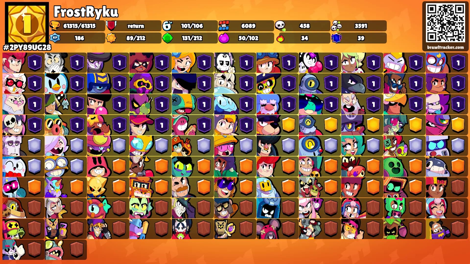 FrostRyku's Ranks