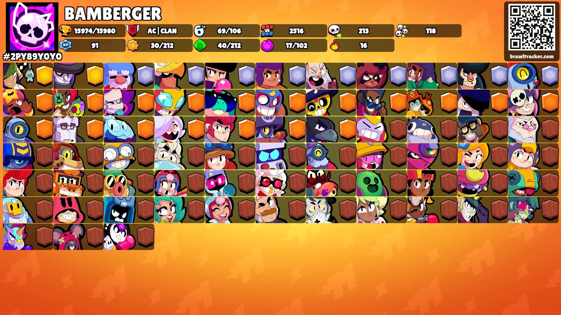 BAMBERGER's Ranks