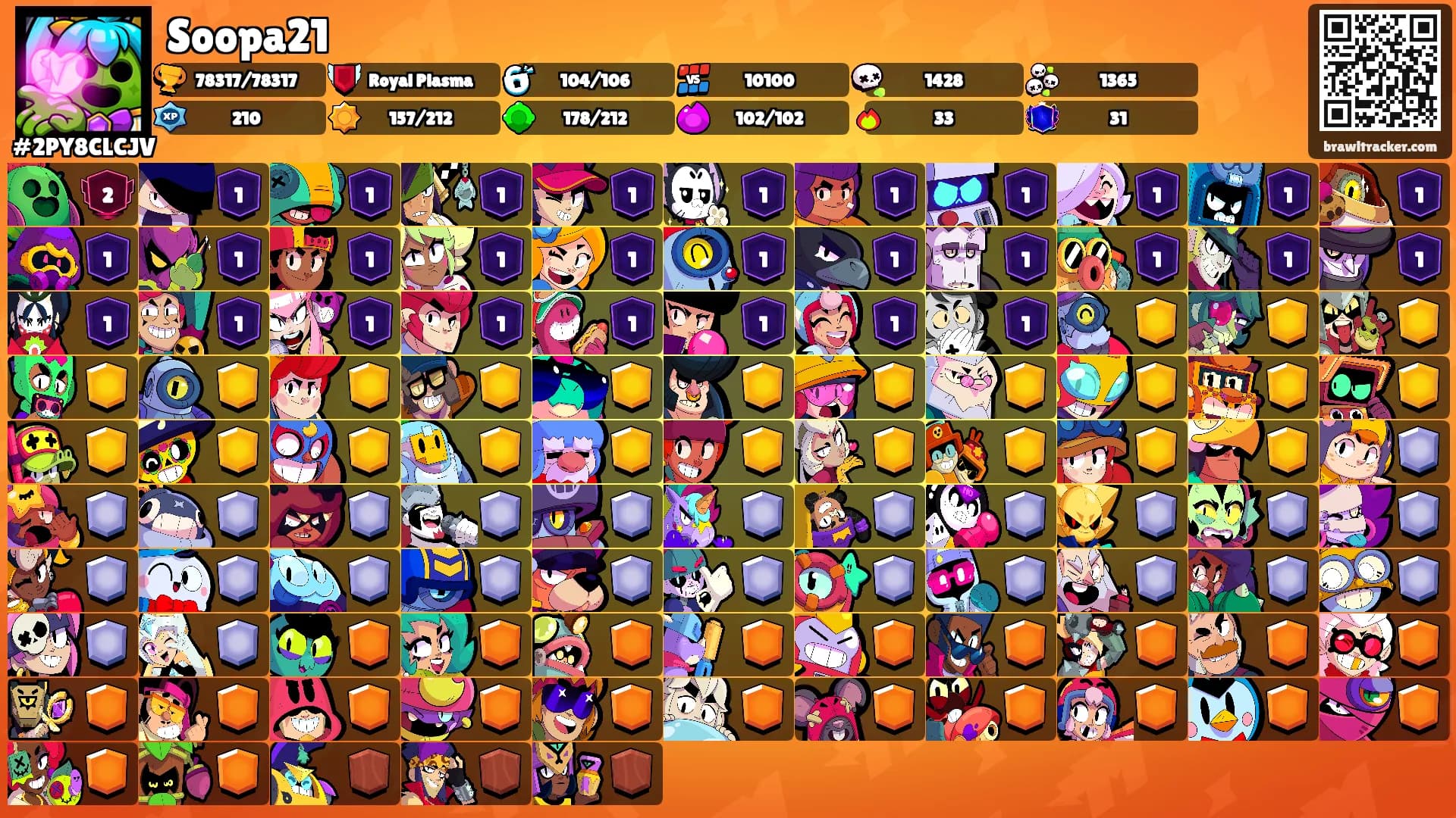 Soopa21's Ranks