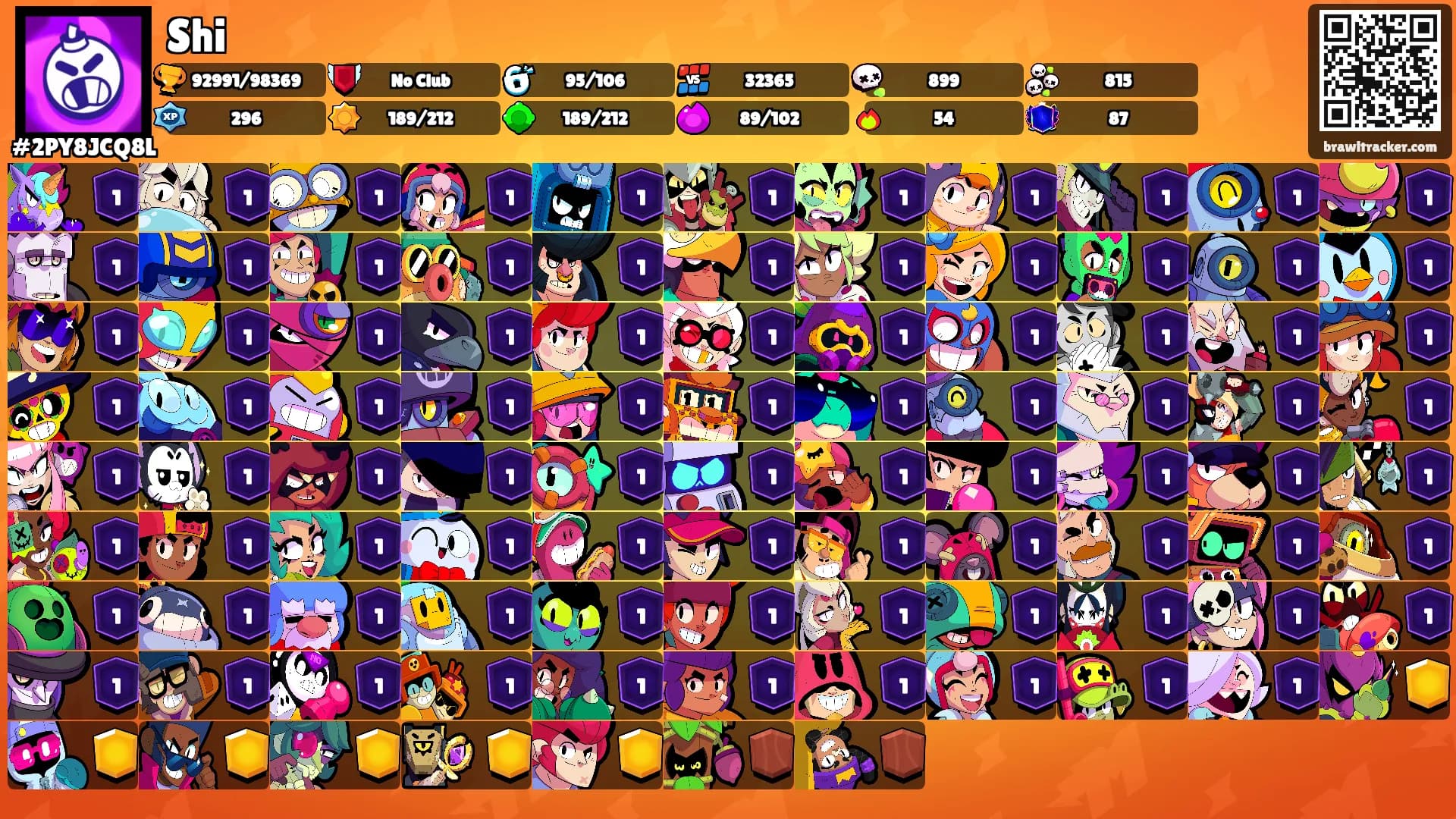 Shi's Ranks