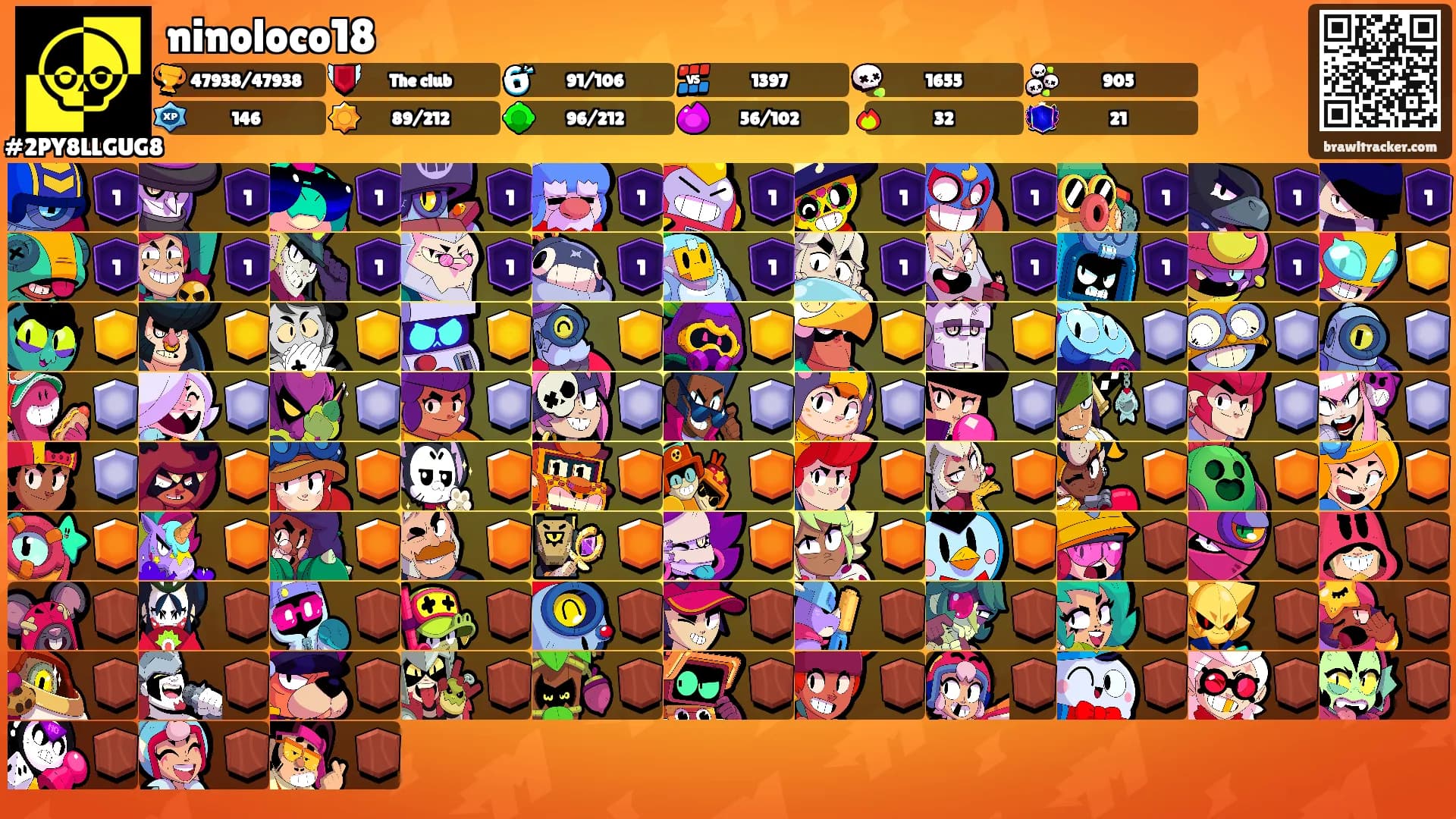 ninoloco18's Ranks
