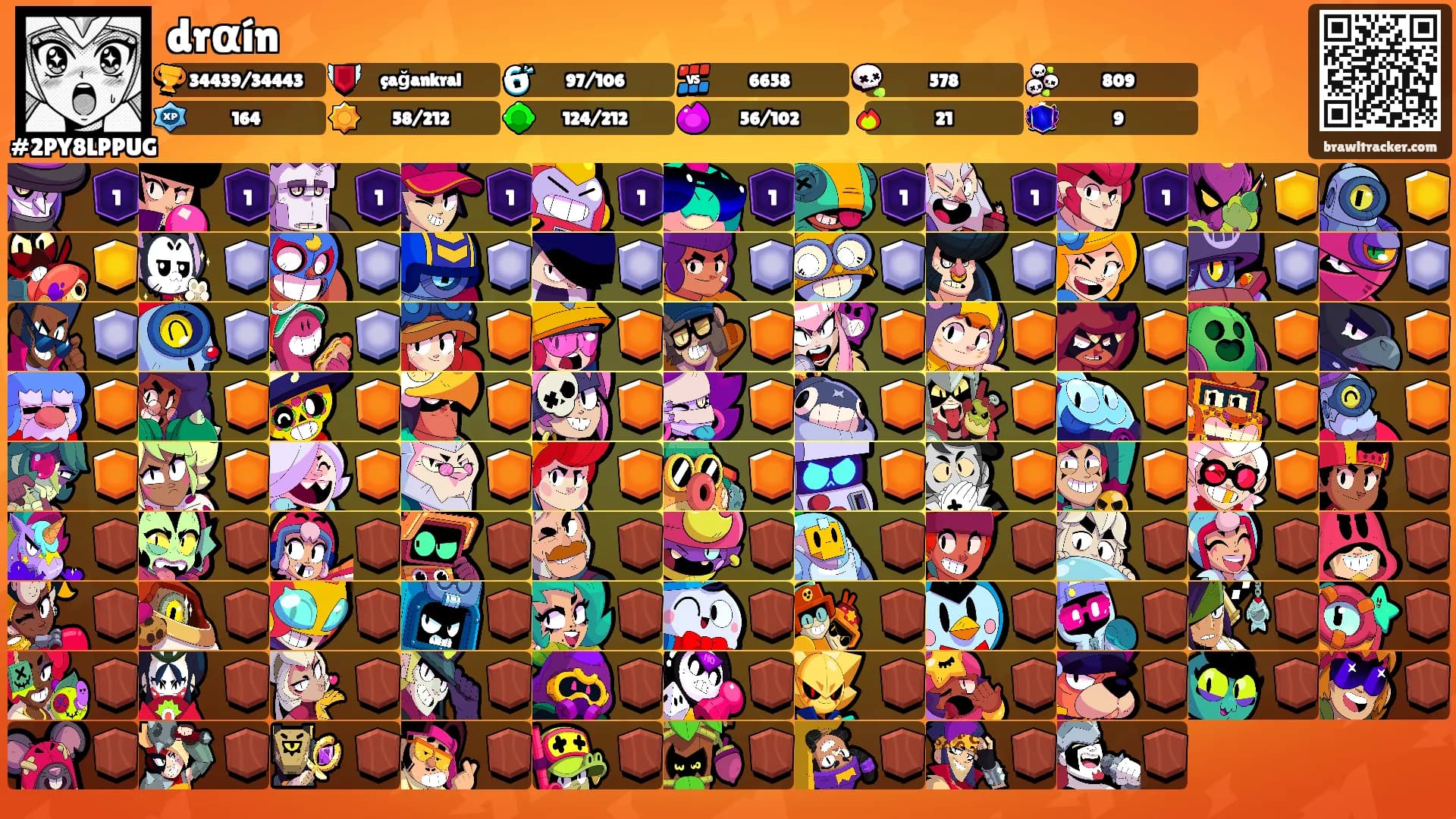 drαín's Ranks