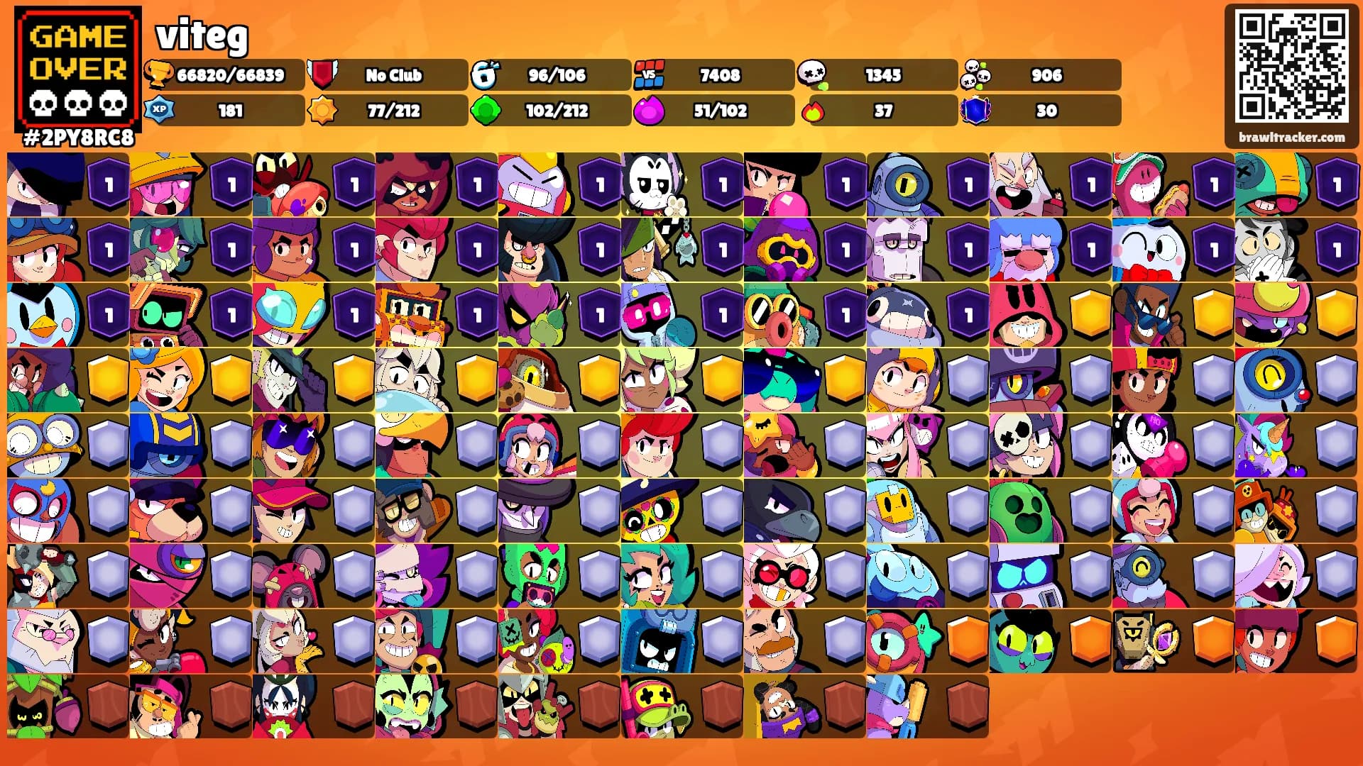 viteg's Ranks
