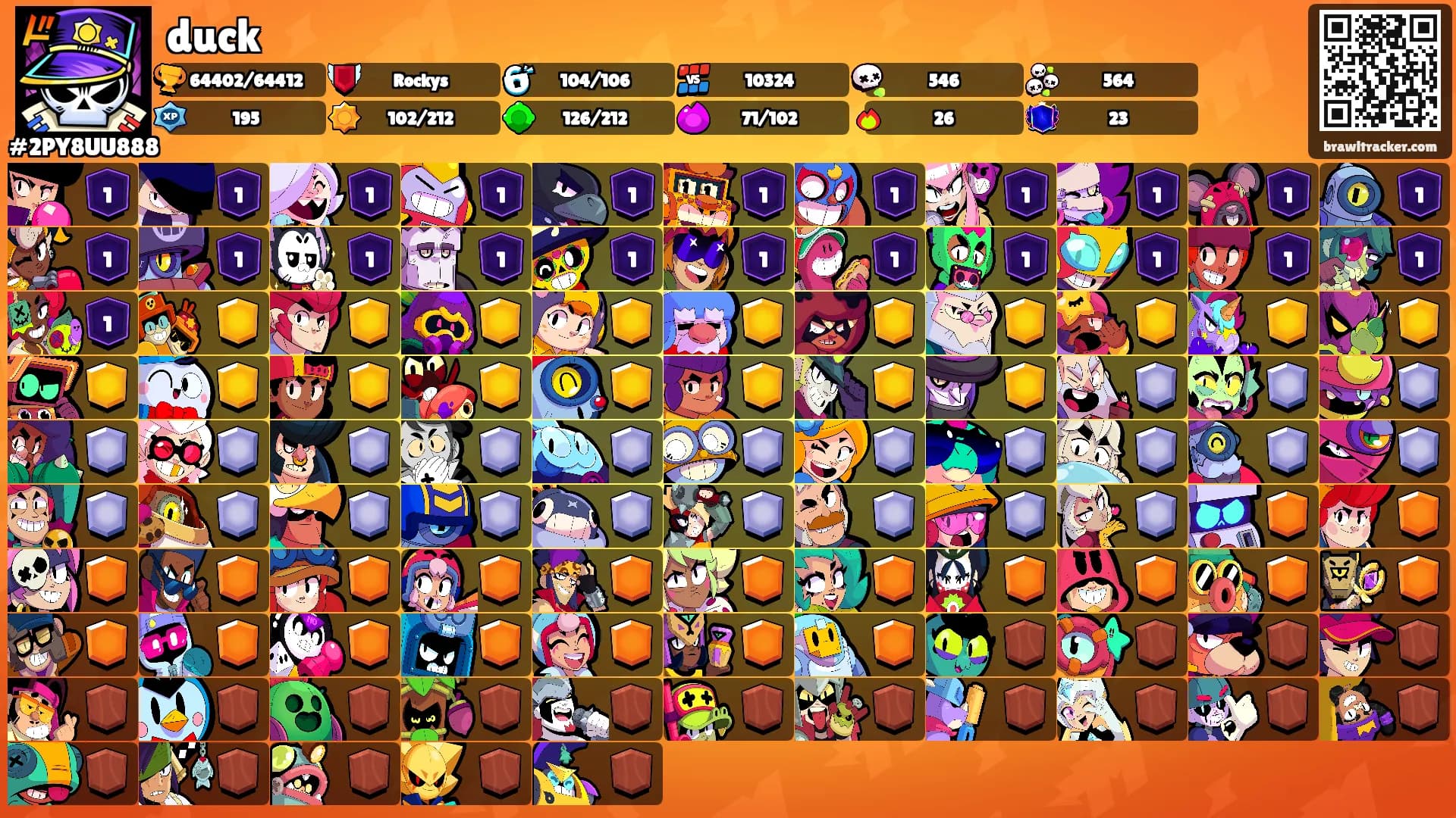 duck's Ranks