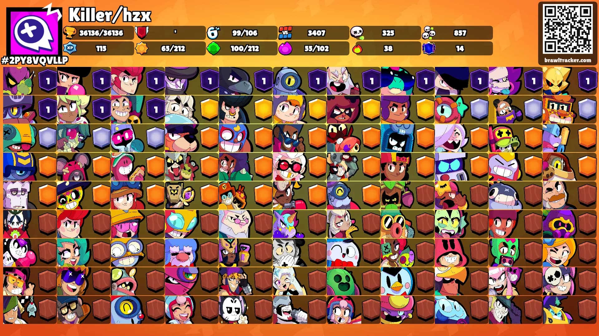 Killer/hzx's Ranks