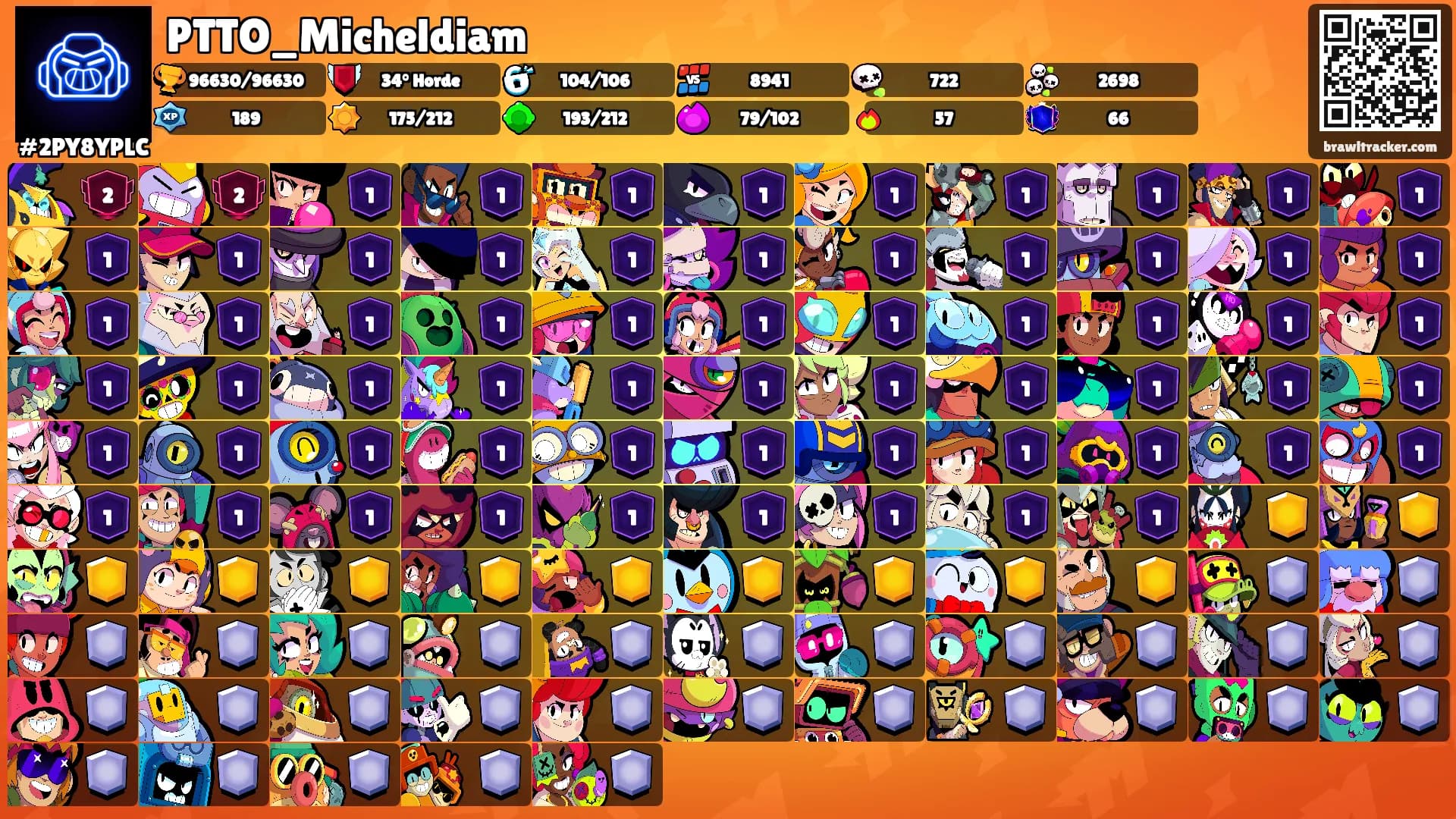 PTTO_Micheldiam's Ranks
