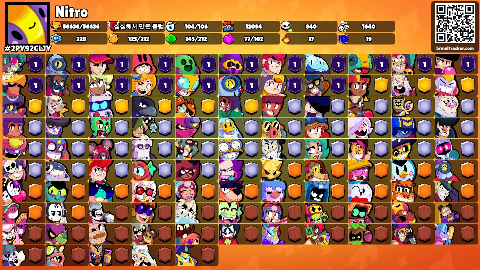 Nitro's Ranks