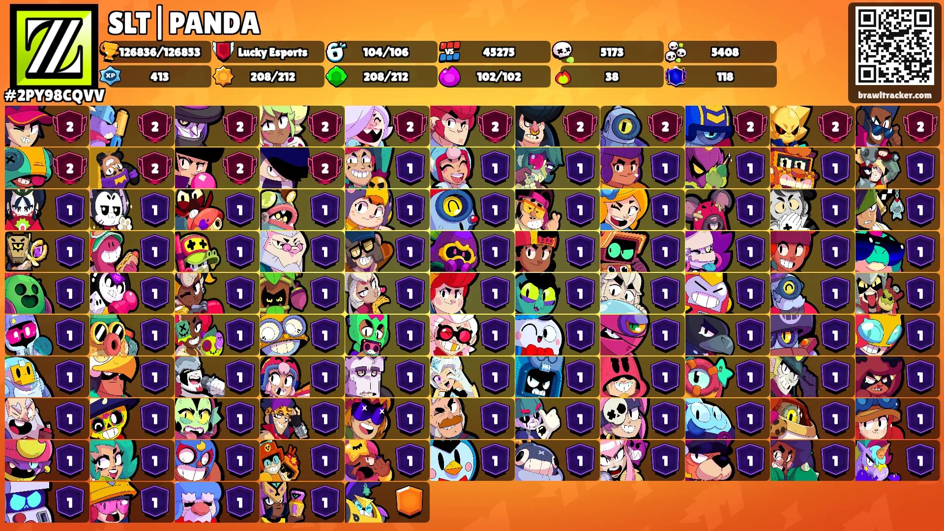 SLT|PANDA's Ranks