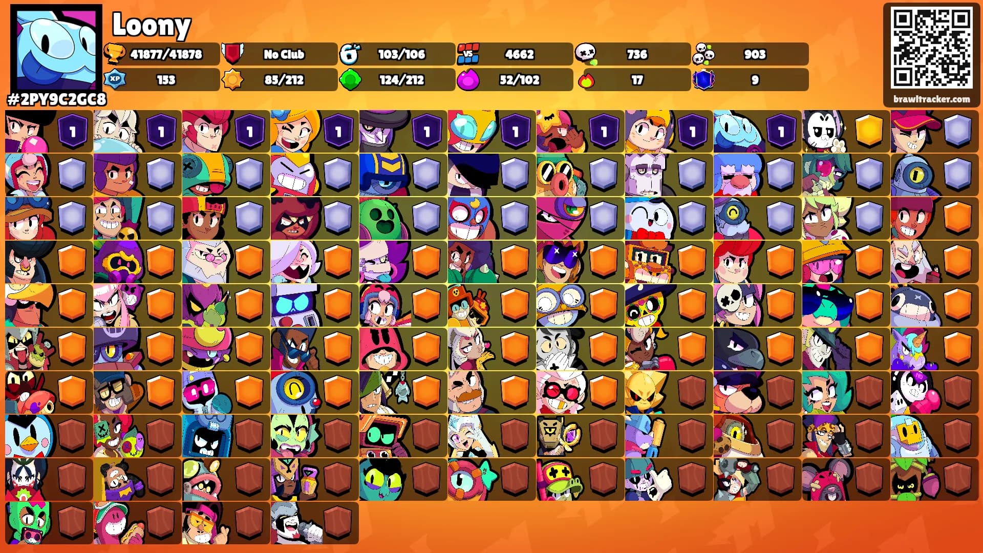 Loony's Ranks