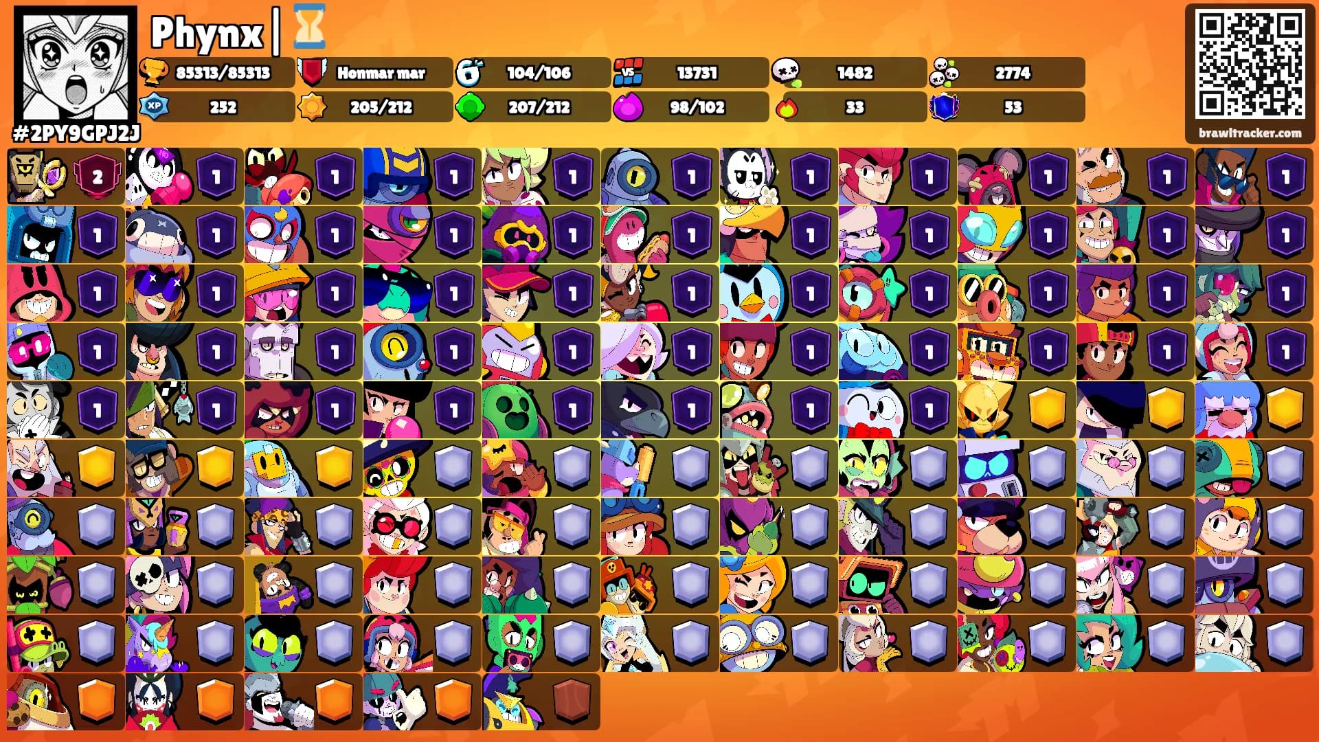 Phynx|⏳'s Ranks