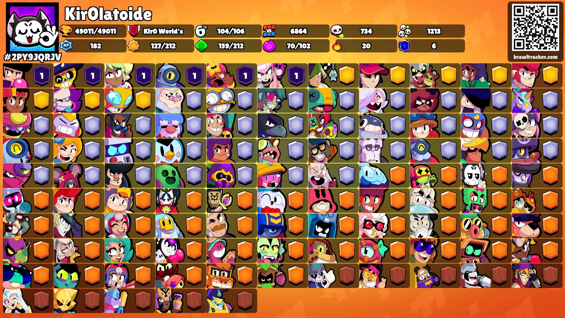 Kir0latoide's Ranks