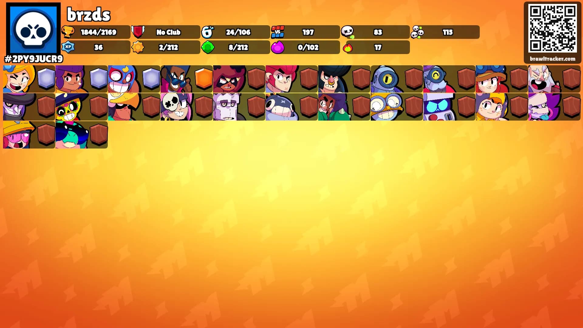 brzds's Ranks