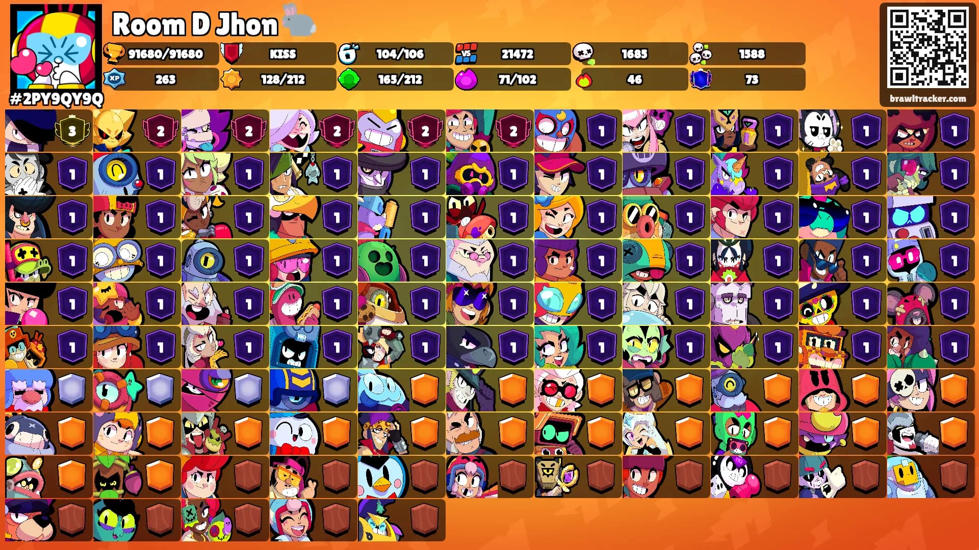 Room D Jhon 🐇's Ranks