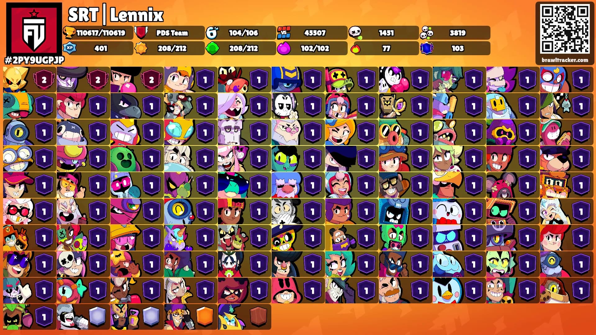 SRT|Lennix's Ranks