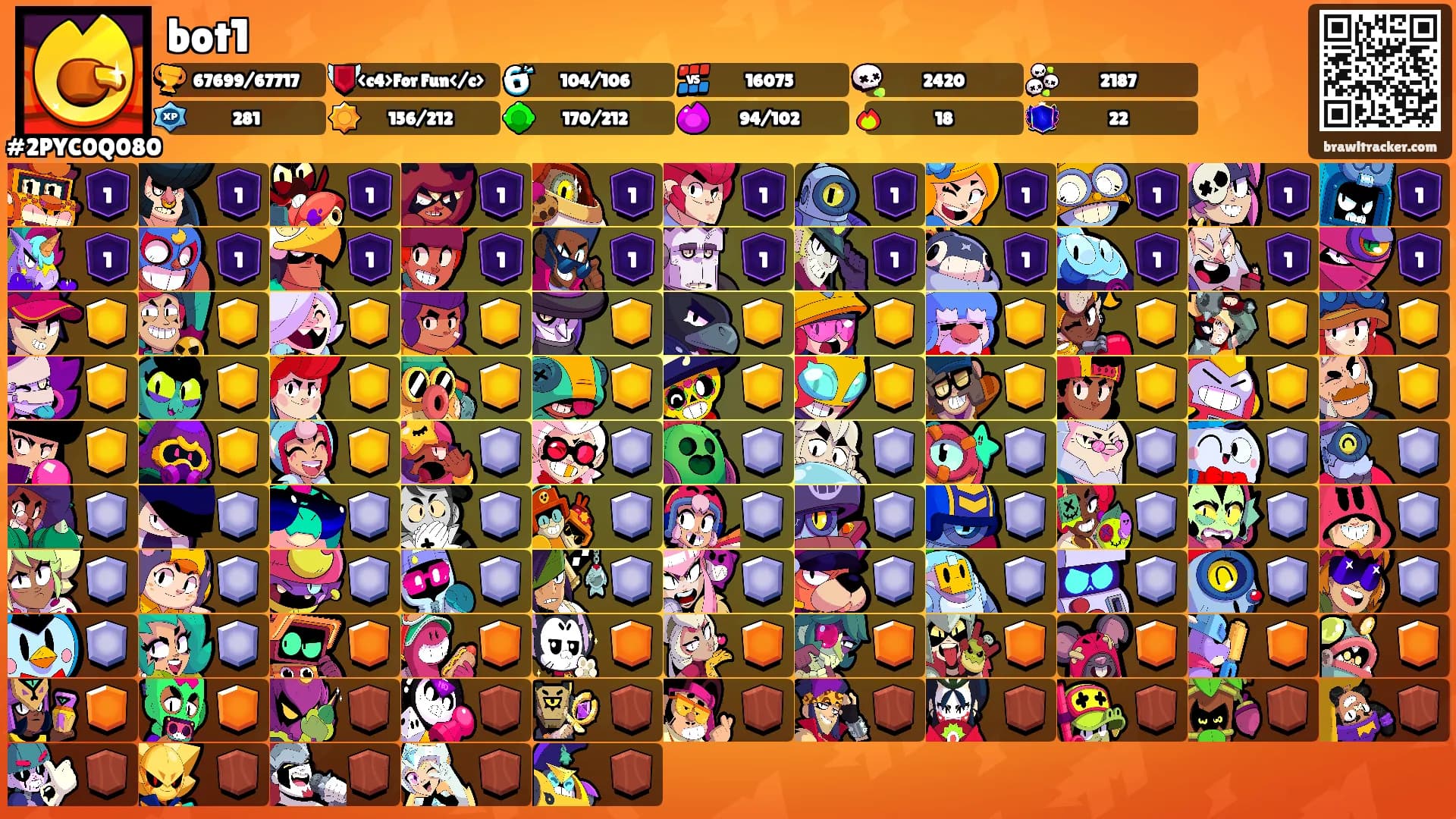 bot1's Ranks