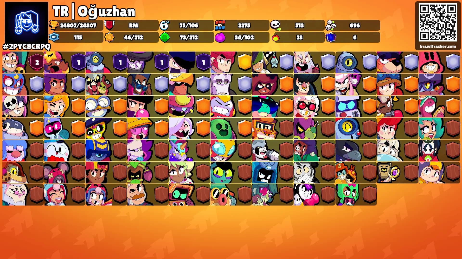 TR|Oğuzhan's Ranks