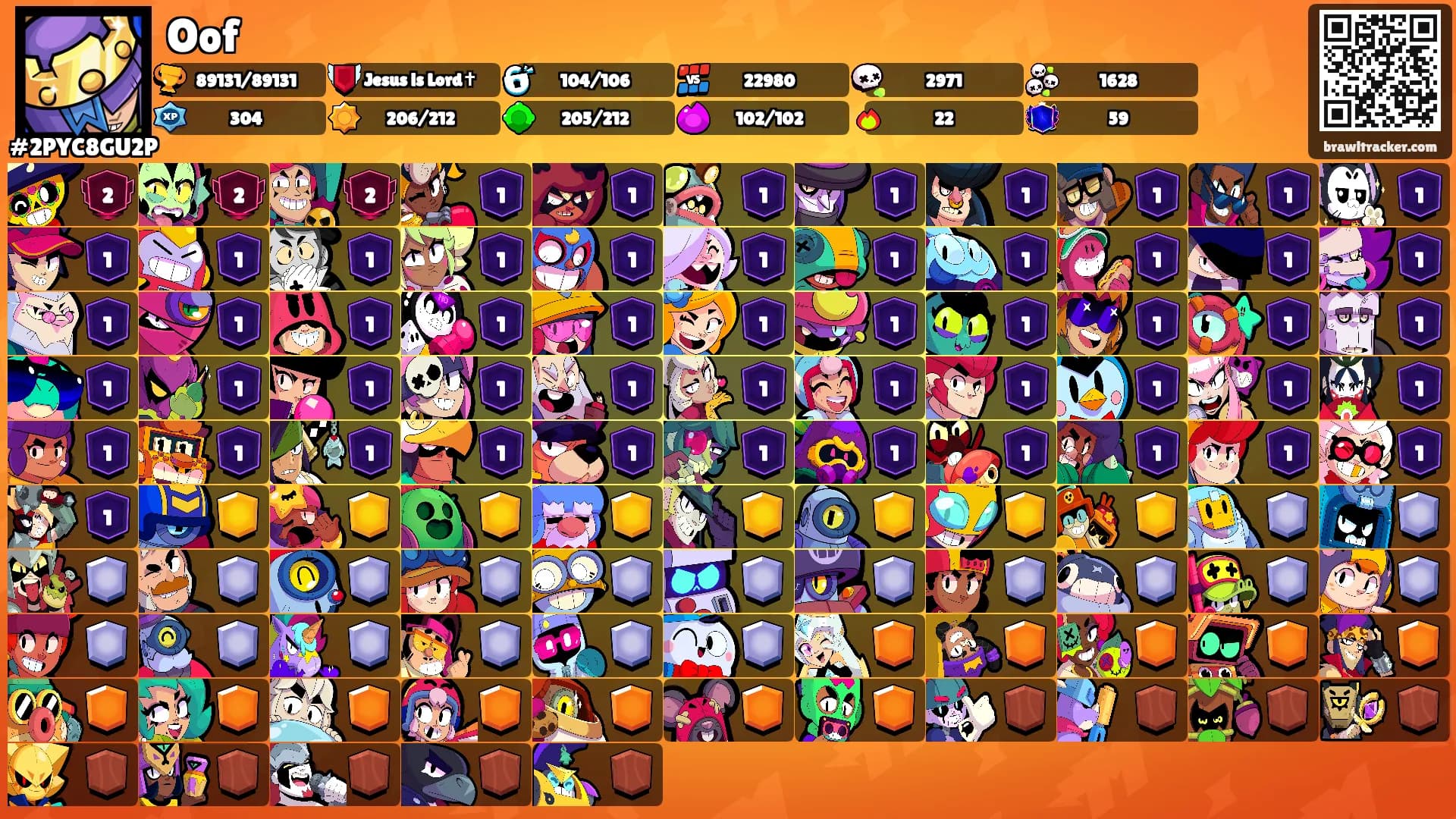 Oof's Ranks
