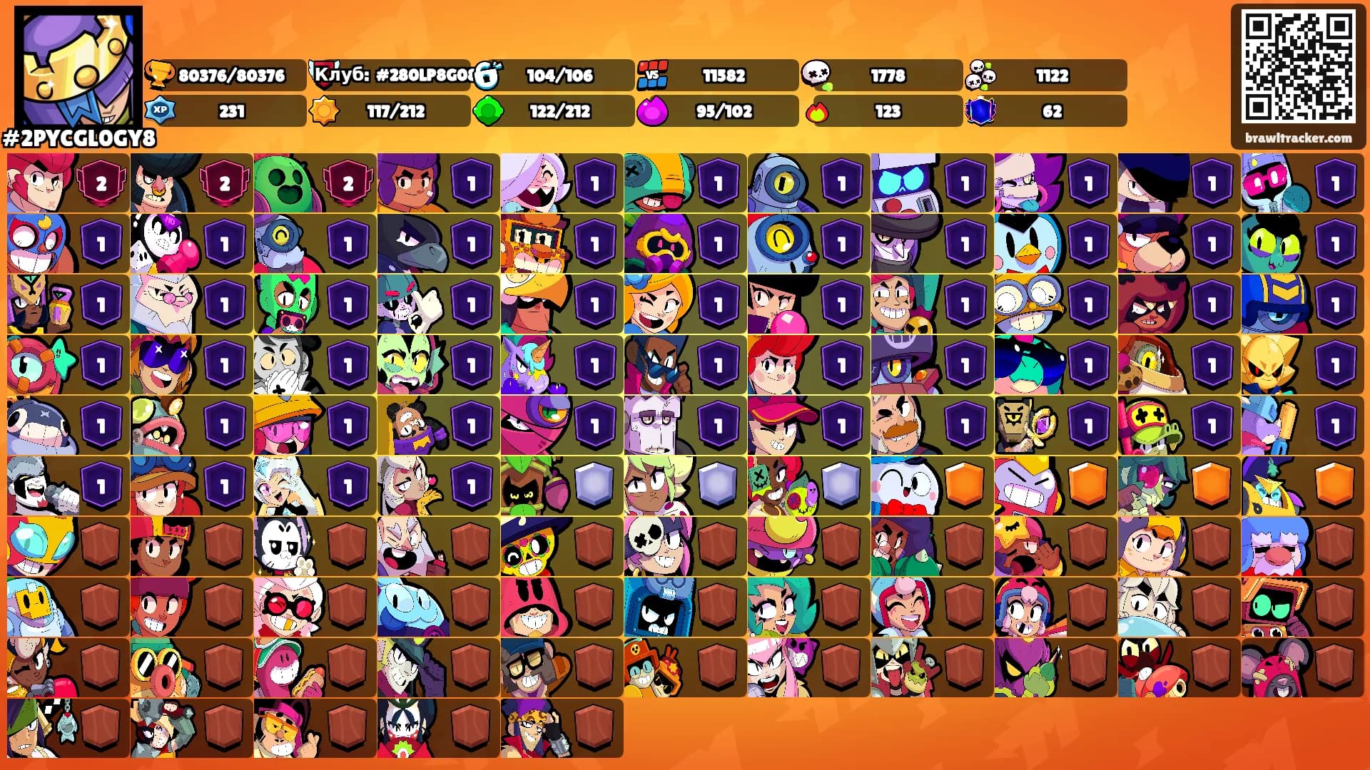 ⠀⠀'s Ranks