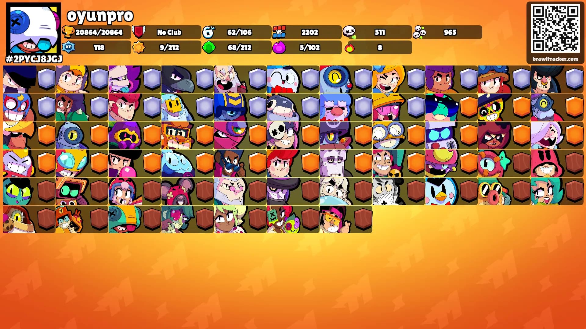 oyunpro's Ranks