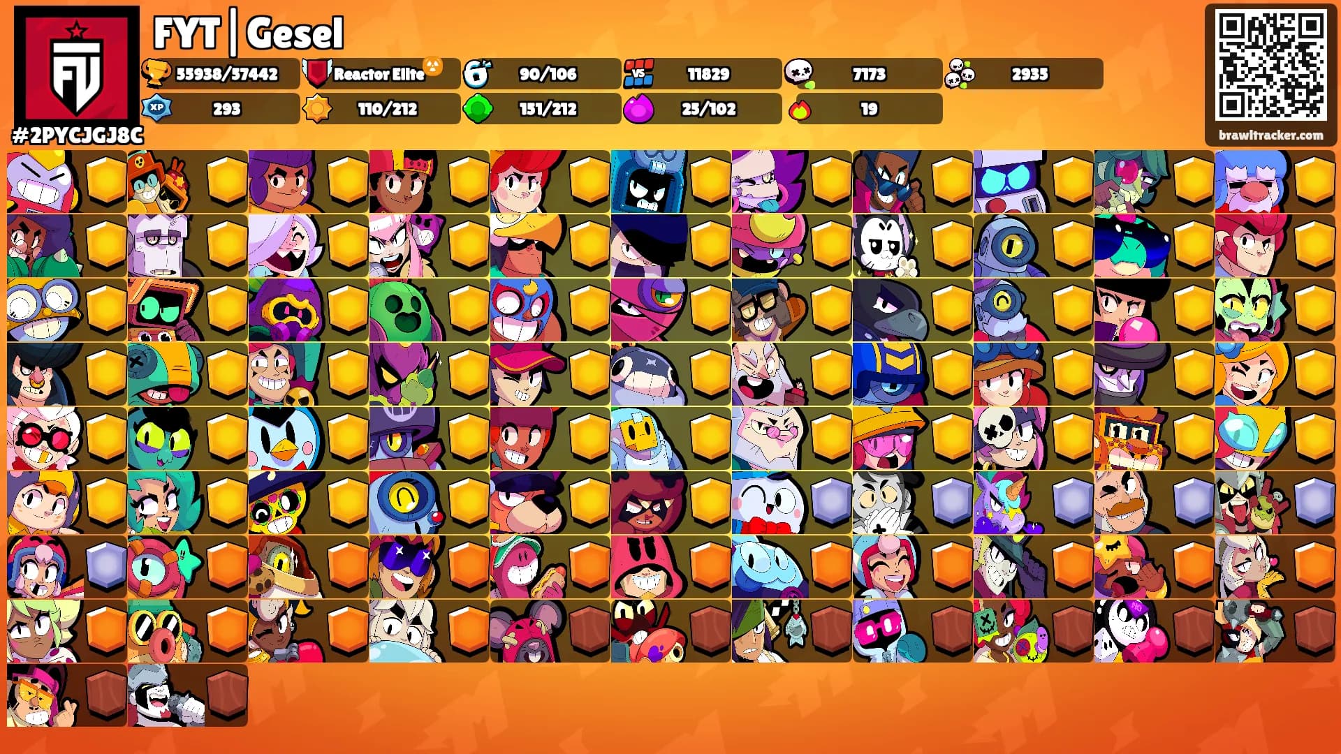 FYT|Gesel's Ranks
