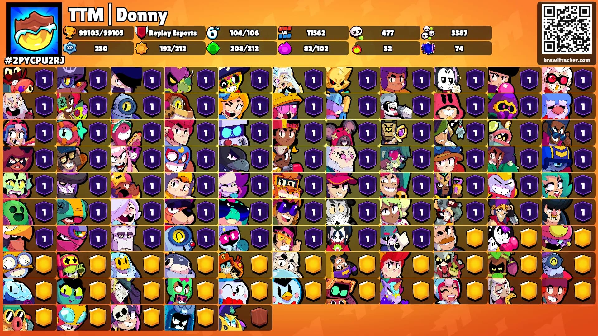 TTM|Donny's Ranks