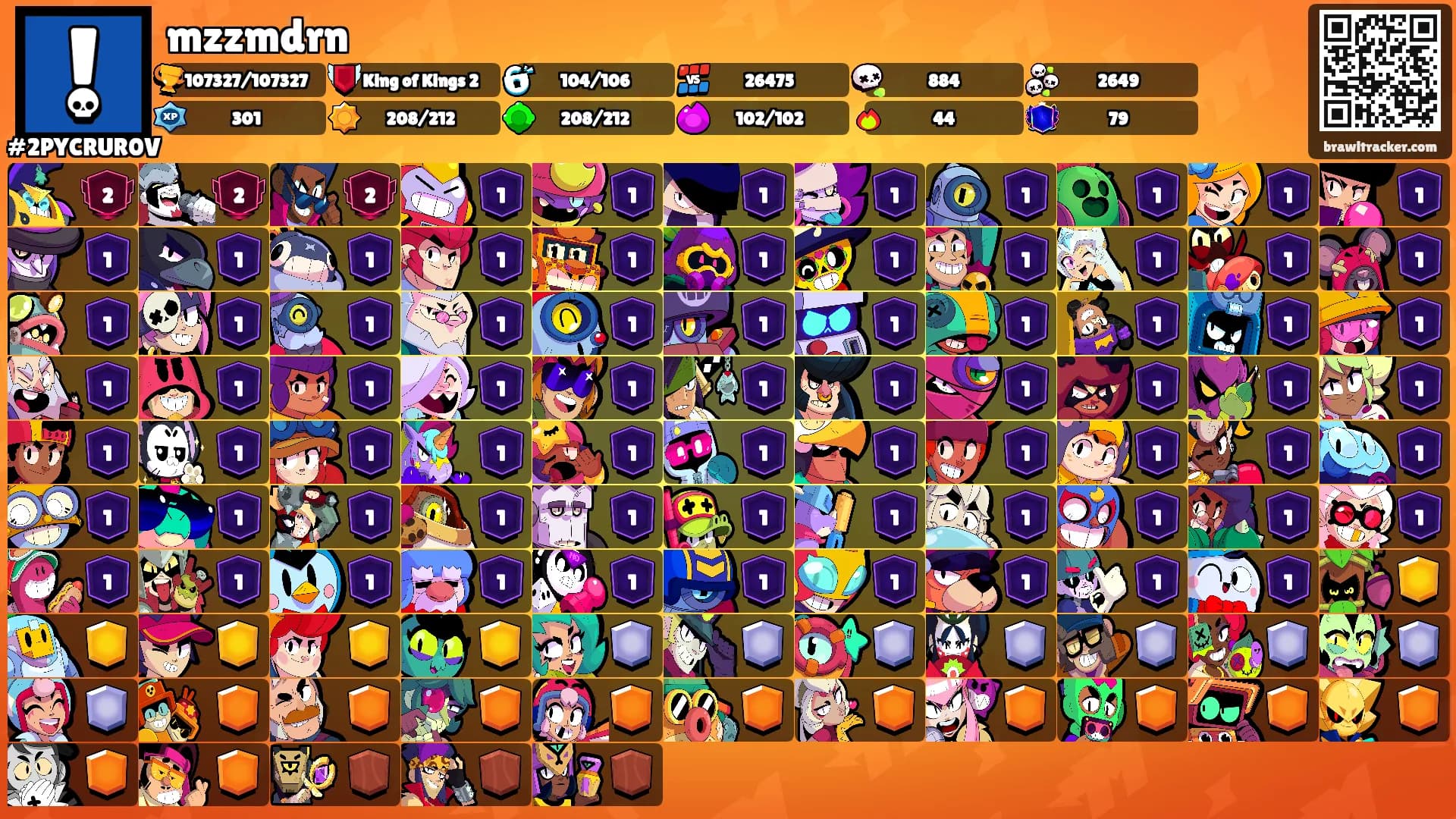 mzzmdrn's Ranks