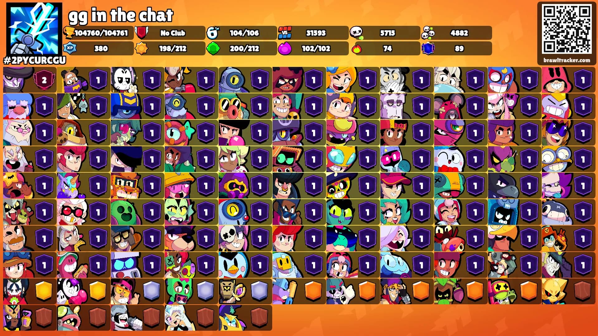gg in the chat's Ranks