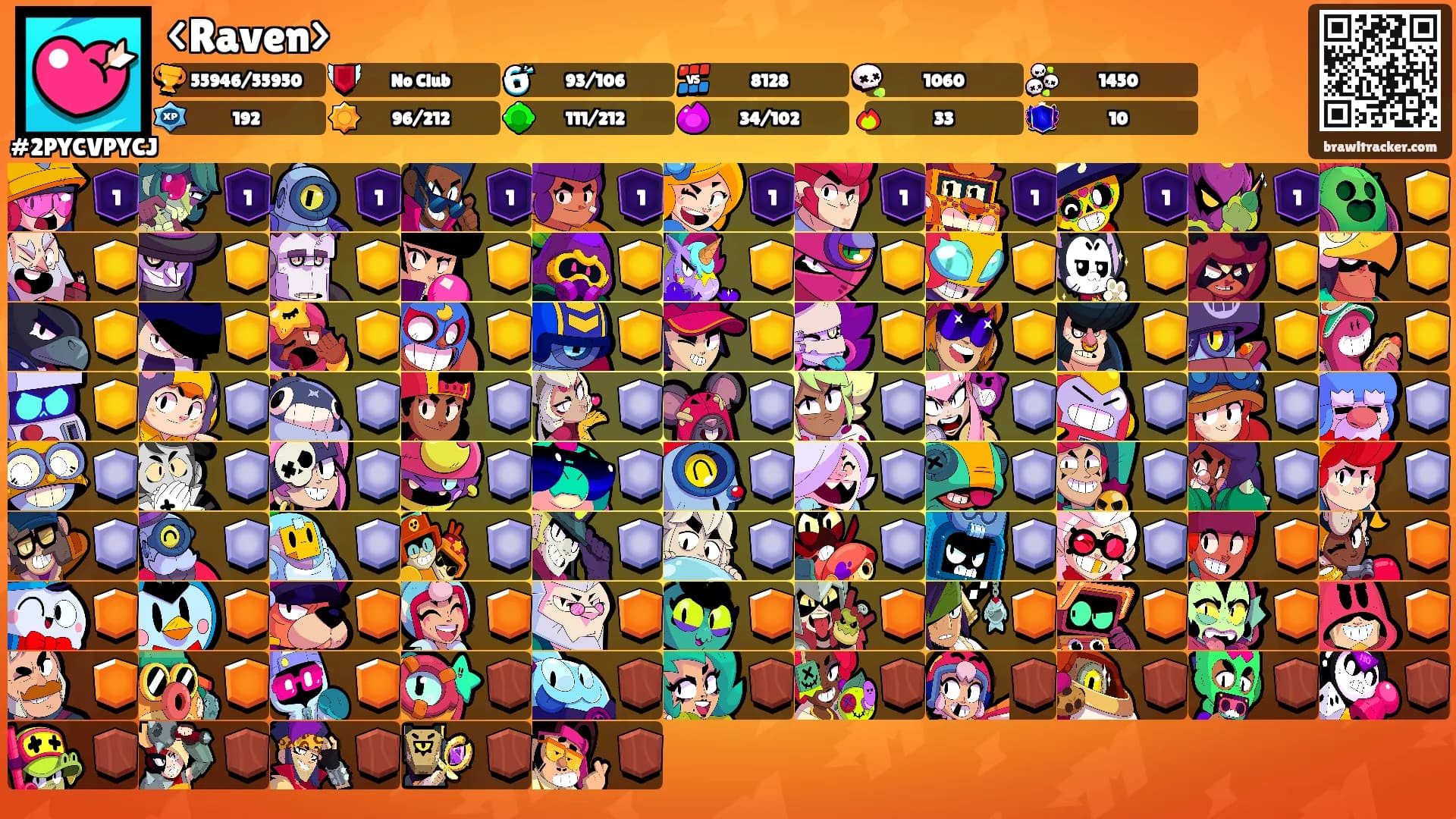 <Raven>'s Ranks