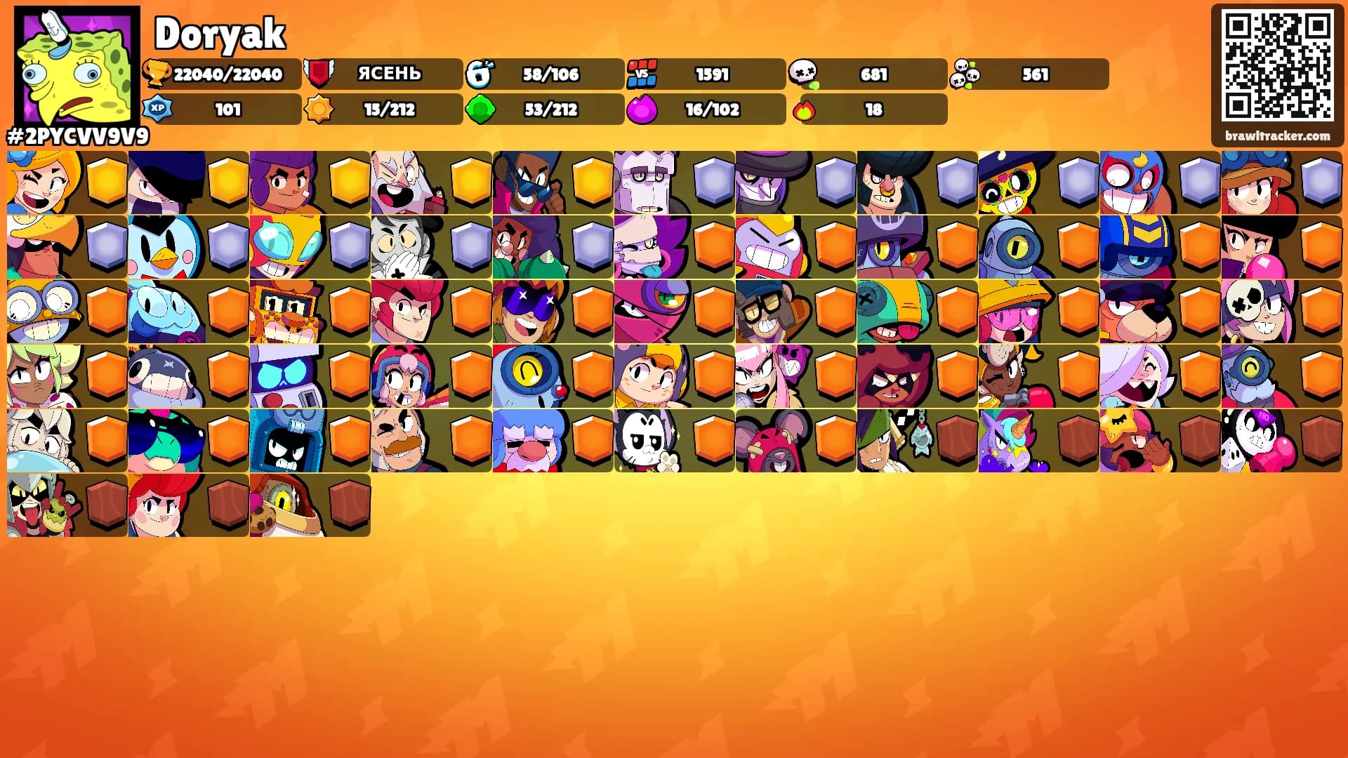 Doryak's Ranks
