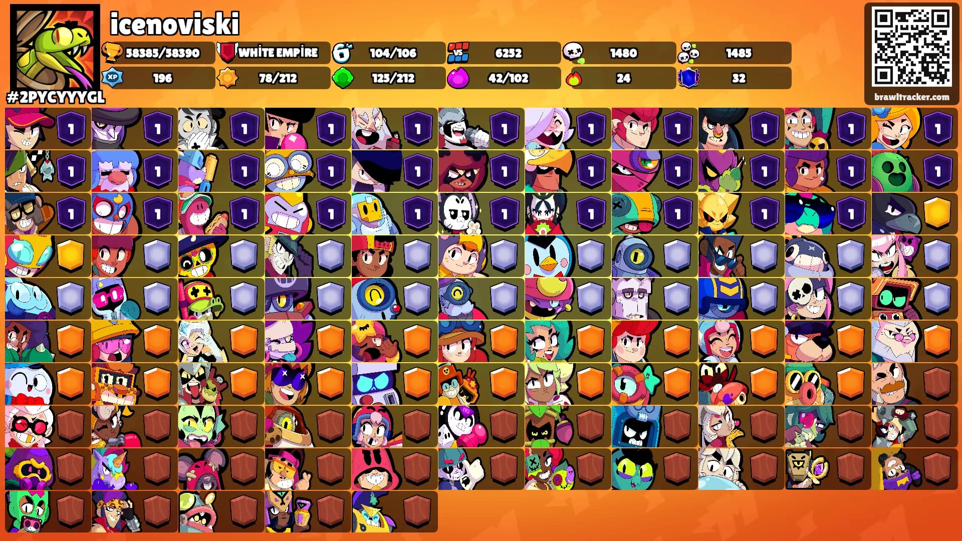 icenoviski's Ranks